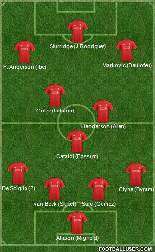 Liverpool Formation 2016