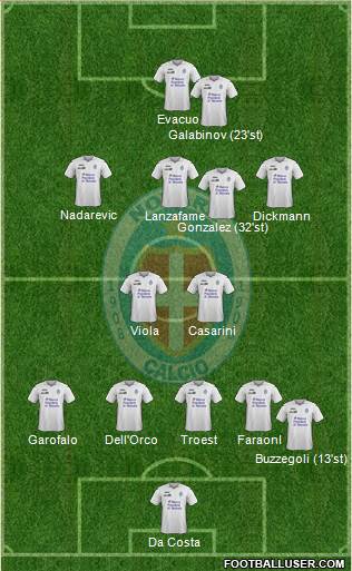 Novara Formation 2016