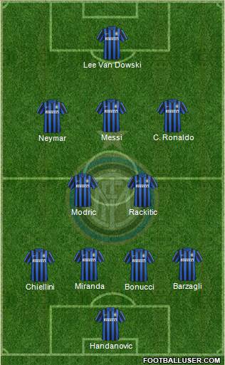 F.C. Internazionale Formation 2016
