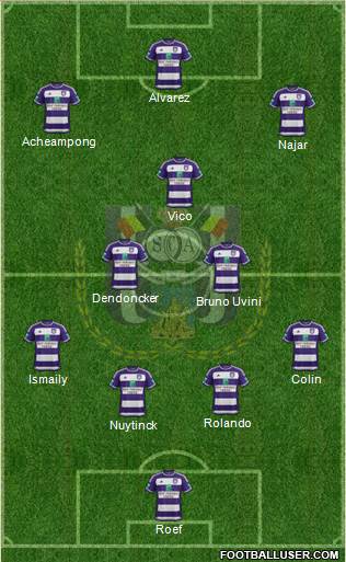 RSC Anderlecht Formation 2016