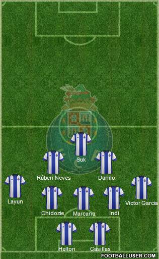 Futebol Clube do Porto - SAD Formation 2016