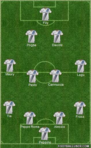 Los Angeles Galaxy Formation 2016