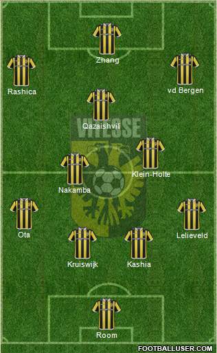 Vitesse Formation 2016