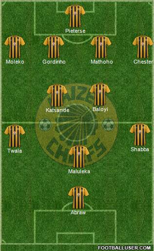 Kaizer Chiefs Formation 2016