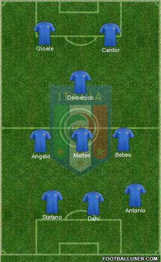 Italy Formation 2016