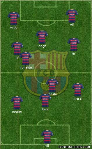 F.C. Barcelona Formation 2016