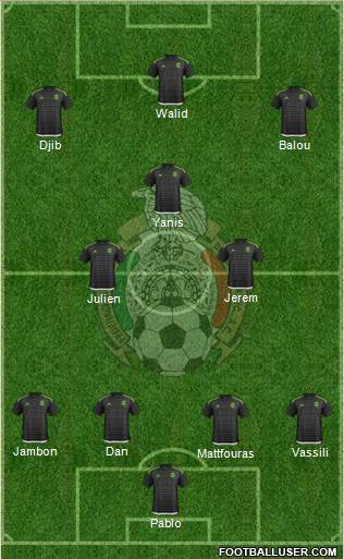 Mexico Formation 2016