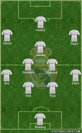 Real Madrid C.F. Formation 2016