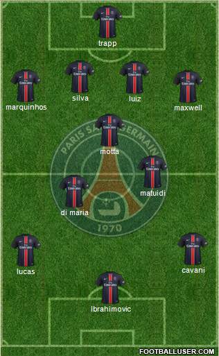 Paris Saint-Germain Formation 2016