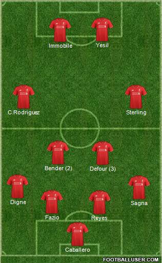 Liverpool Formation 2016