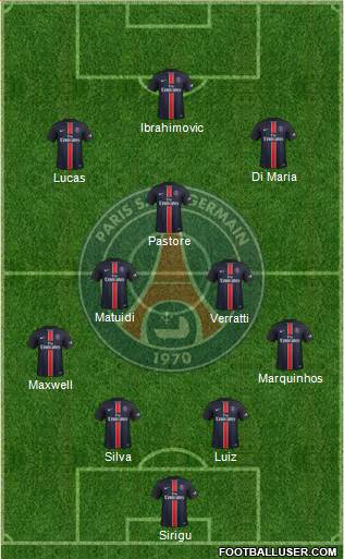 Paris Saint-Germain Formation 2016