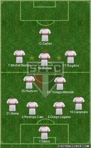 São Paulo FC Formation 2016