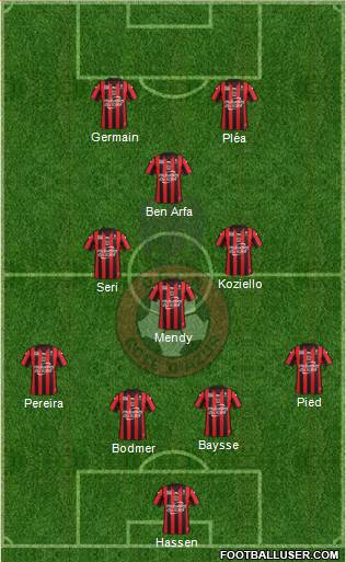 OGC Nice Côte d'Azur Formation 2016