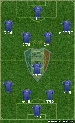Suwon Samsung Blue Wings Formation 2016