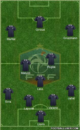 France Formation 2016