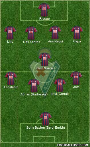 S.D. Eibar S.A.D. Formation 2016