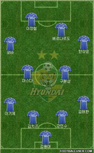 Ulsan Hyundai Formation 2016