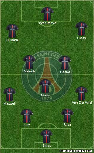 Paris Saint-Germain Formation 2016