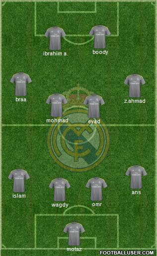 R. Madrid Castilla Formation 2016