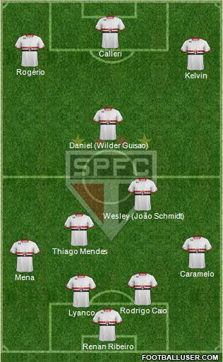 São Paulo FC Formation 2016