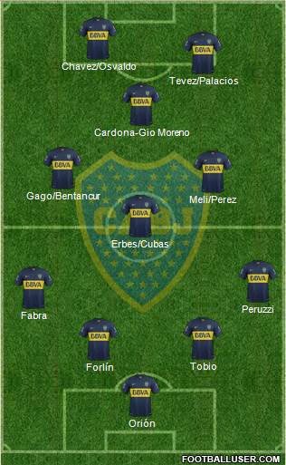 Boca Juniors Formation 2016