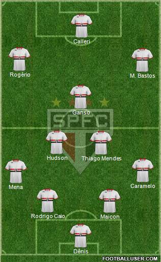 São Paulo FC Formation 2016
