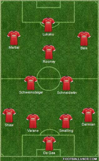 Manchester United Formation 2016