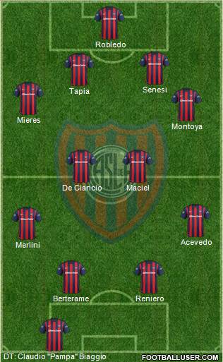 San Lorenzo de Almagro Formation 2016