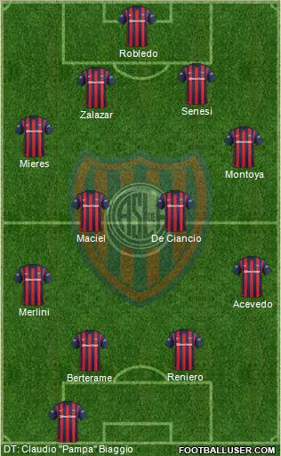 San Lorenzo de Almagro Formation 2016