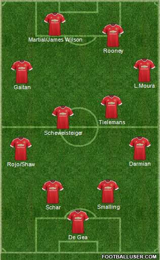 Manchester United Formation 2016