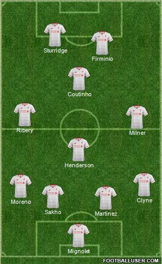 Liverpool Formation 2016