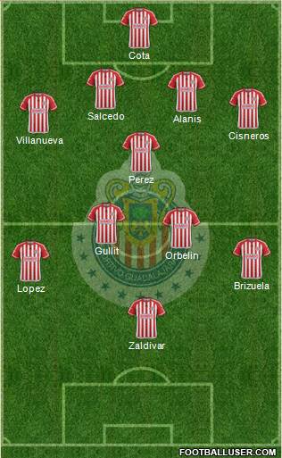 Club Guadalajara Formation 2016