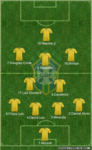 Brazil Formation 2016