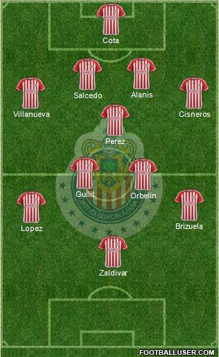 Club Guadalajara Formation 2016