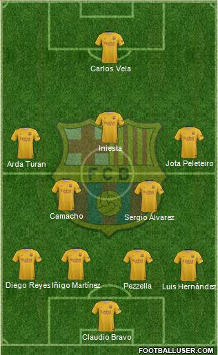 F.C. Barcelona Formation 2016
