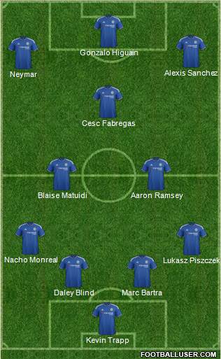 Chelsea Formation 2016