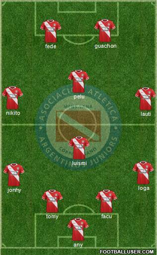Argentinos Juniors Formation 2016