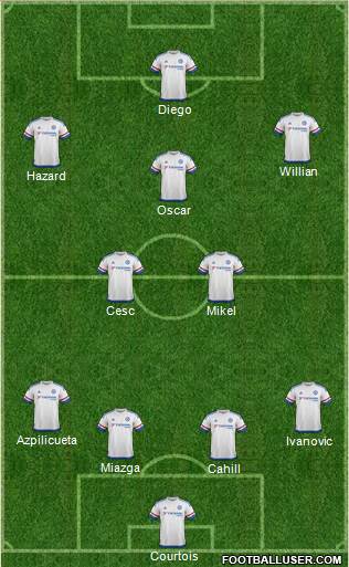 Chelsea Formation 2016