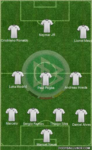 Germany Formation 2016