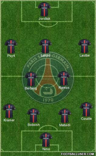 Paris Saint-Germain Formation 2016