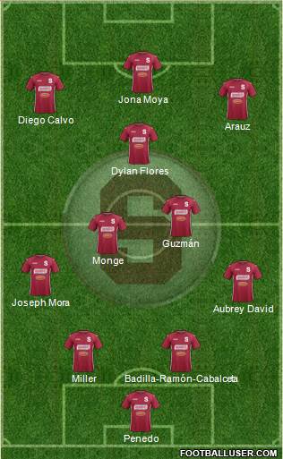 CD Saprissa Formation 2016