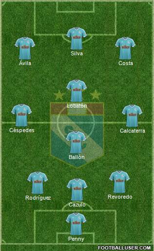C Sporting Cristal S.A. Formation 2016