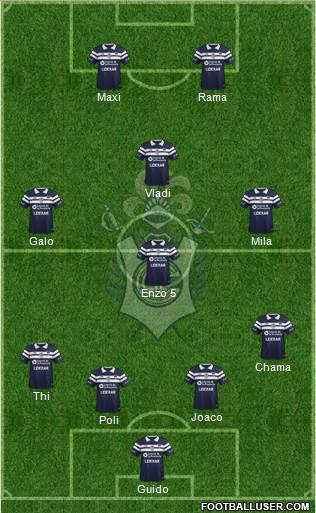 Gimnasia y Esgrima de La Plata Formation 2016