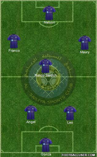 Al-Sailiya Sports Club Formation 2016