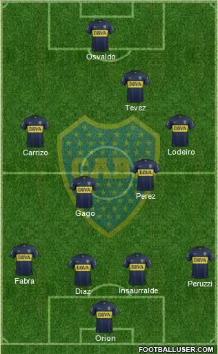 Boca Juniors Formation 2016
