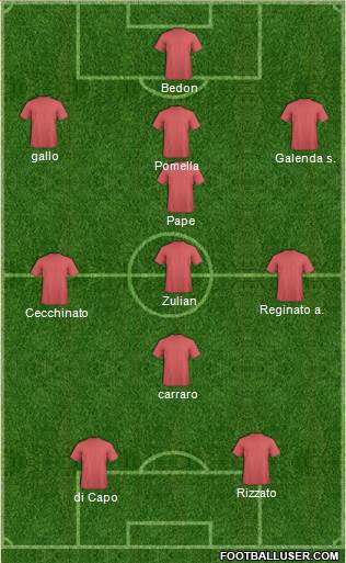 Dundee Formation 2016