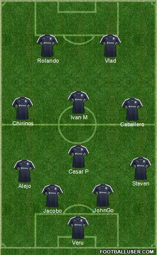 Dundee Formation 2016