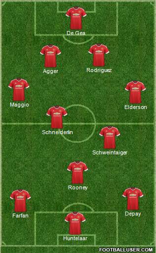Manchester United Formation 2016