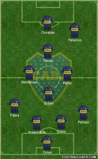 Boca Juniors Formation 2016