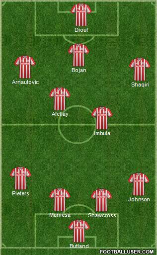 Stoke City Formation 2016